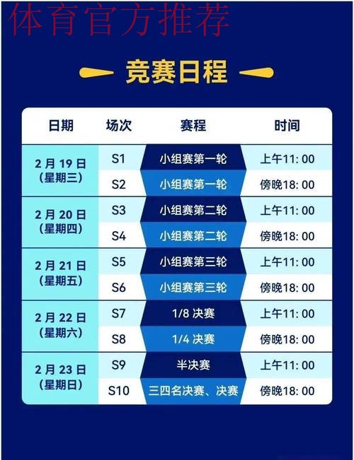 2019-2020五超联赛第十九轮综述 2019-2020五超联赛第十九轮综述