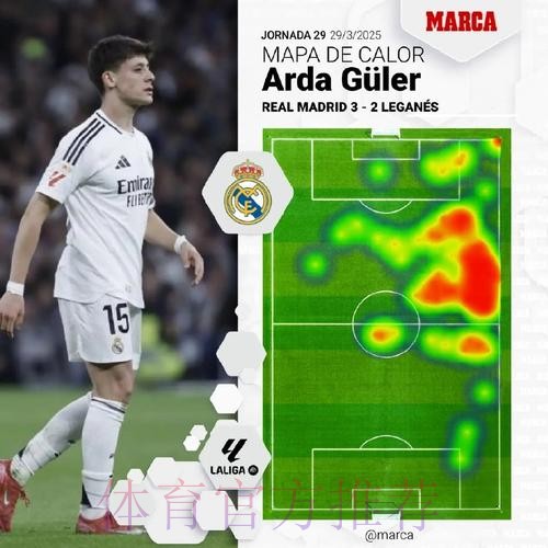 马卡:皇马仍在阵中寻找组织核心 居莱尔无法胜任 马卡:皇马仍在阵中寻找组织核心 居莱尔无法胜任